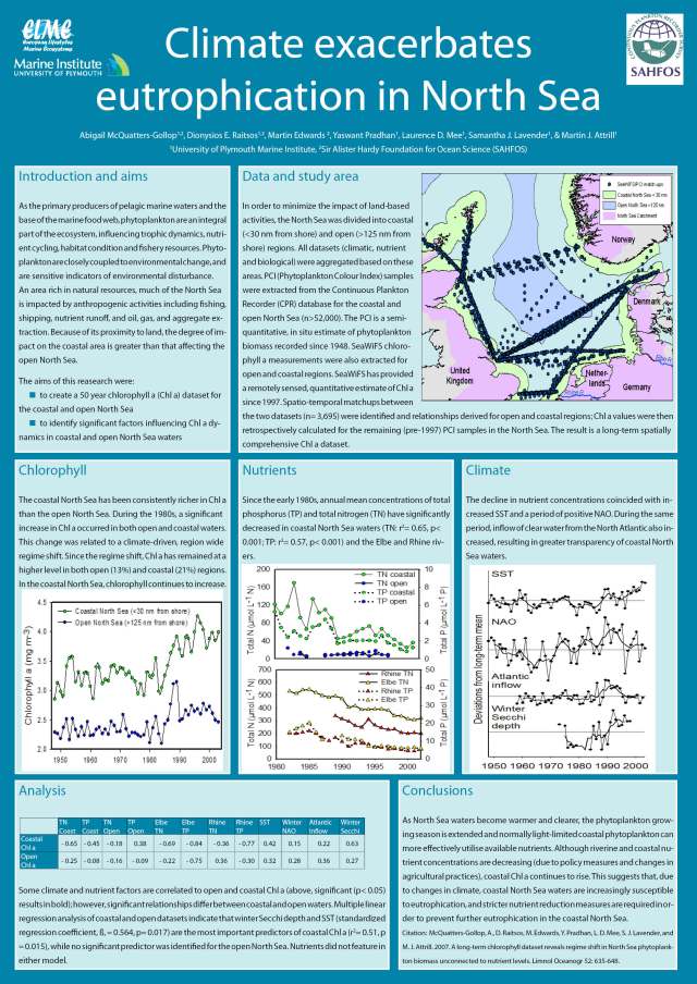 NorthSea_Chla_Poster_v2 lores