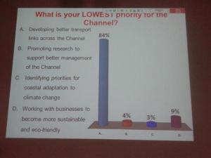 Lowest pri for Channel. Photo N Lacey